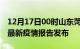 12月17日00时山东菏泽最新疫情状况及菏泽最新疫情报告发布