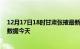 12月17日18时甘肃张掖最新发布疫情及张掖疫情最新实时数据今天