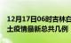 12月17日06时吉林白山疫情最新数量及白山土疫情最新总共几例