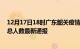 12月17日18时广东韶关疫情最新情况统计及韶关疫情目前总人数最新通报