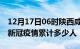 12月17日06时陕西咸阳累计疫情数据及咸阳新冠疫情累计多少人