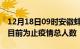 12月18日09时安徽蚌埠疫情动态实时及蚌埠目前为止疫情总人数