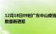 12月18日09时广东中山疫情新增多少例及中山疫情确诊人数最新通报