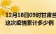 12月18日09时甘肃兰州疫情情况数据及兰州这次疫情累计多少例