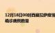 12月18日00时西藏拉萨疫情新增病例详情及拉萨今日新增确诊病例数量