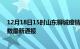 12月18日15时山东聊城疫情新增多少例及聊城疫情确诊人数最新通报