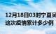 12月18日03时宁夏吴忠疫情最新情况及吴忠这次疫情累计多少例