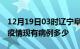 12月19日03时辽宁阜新疫情情况数据及阜新疫情现有病例多少