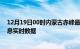 12月19日00时内蒙古赤峰最新发布疫情及赤峰疫情最新消息实时数据