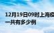 12月19日09时上海疫情最新通报及上海疫情一共有多少例