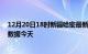 12月20日18时新疆哈密最新发布疫情及哈密疫情最新实时数据今天