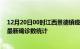 12月20日00时江西景德镇疫情累计确诊人数及景德镇疫情最新确诊数统计