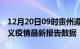 12月20日09时贵州遵义疫情最新确诊数及遵义疫情最新报告数据