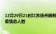 12月20日21时江苏扬州最新疫情通报今天及扬州目前为止疫情总人数