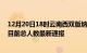 12月20日18时云南西双版纳疫情人数总数及西双版纳疫情目前总人数最新通报