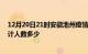 12月20日21时安徽池州疫情新增多少例及池州新冠疫情累计人数多少