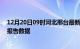 12月20日09时河北邢台最新疫情确诊人数及邢台疫情最新报告数据