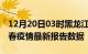 12月20日03时黑龙江伊春最新发布疫情及伊春疫情最新报告数据