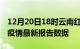 12月20日18时云南红河疫情今天最新及红河疫情最新报告数据