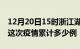 12月20日15时浙江湖州疫情现状详情及湖州这次疫情累计多少例