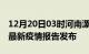 12月20日03时河南漯河最新疫情状况及漯河最新疫情报告发布