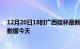 12月20日18时广西桂林最新发布疫情及桂林疫情最新实时数据今天