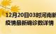 12月20日03时河南新乡疫情动态实时及新乡疫情最新确诊数详情