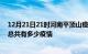 12月21日21时河南平顶山疫情最新数据今天及平顶山现在总共有多少疫情