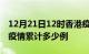 12月21日12时香港疫情最新情况及香港这次疫情累计多少例