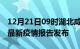 12月21日09时湖北咸宁疫情情况数据及咸宁最新疫情报告发布