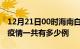 12月21日00时海南白沙疫情最新通报及白沙疫情一共有多少例