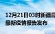 12月21日03时新疆昆玉最新疫情状况及昆玉最新疫情报告发布