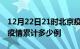 12月22日21时北京疫情现状详情及北京这次疫情累计多少例