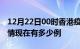 12月22日00时香港疫情新增多少例及香港疫情现在有多少例