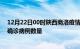 12月22日00时陕西商洛疫情累计确诊人数及商洛今日新增确诊病例数量