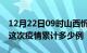 12月22日09时山西忻州疫情最新消息及忻州这次疫情累计多少例