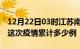 12月22日03时江苏南京疫情最新情况及南京这次疫情累计多少例