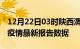12月22日03时陕西渭南最新发布疫情及渭南疫情最新报告数据