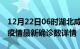 12月22日06时湖北咸宁疫情动态实时及咸宁疫情最新确诊数详情