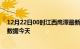 12月22日00时江西鹰潭最新发布疫情及鹰潭疫情最新实时数据今天