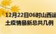 12月22日06时山西运城疫情最新数量及运城土疫情最新总共几例