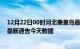 12月22日00时河北秦皇岛最新疫情确诊人数及秦皇岛疫情最新通告今天数据