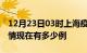 12月23日03时上海疫情新增多少例及上海疫情现在有多少例