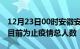 12月23日00时安徽安庆累计疫情数据及安庆目前为止疫情总人数