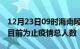 12月23日09时海南陵水累计疫情数据及陵水目前为止疫情总人数