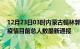 12月23日03时内蒙古锡林郭勒疫情新增病例数及锡林郭勒疫情目前总人数最新通报