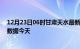 12月23日06时甘肃天水最新发布疫情及天水疫情最新实时数据今天