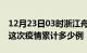 12月23日03时浙江舟山疫情最新情况及舟山这次疫情累计多少例