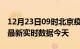 12月23日09时北京疫情今天最新及北京疫情最新实时数据今天