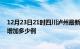 12月23日21时四川泸州最新疫情情况数量及泸州疫情今天增加多少例